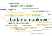 Wyniki ankiety dotyczącej wizji rozwoju PB