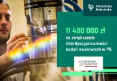 11 mln 480 tys. zł na zwiększenie interdyscyplinarności badań naukowych