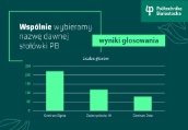Żegnaj stołówko, witaj „Centrum Sigma”  
