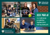 333 760 zł na innowacyjne projekty naszych studentów 