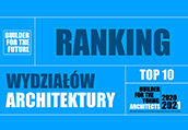 Ranking Buildera 2021