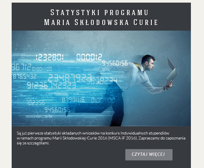 Statystyki programu Maria Skłodowska Curie